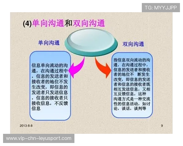 冰壶队继续提升战术阅读能力，教练强调沟通重要性
