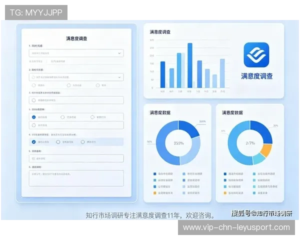 新闻中心深度分析客户满意度调研报告展现品牌全新形象,请简述客户满意度调查流程 新闻中心深度分析客户满意度调研报告展现品牌全新形象,请简述客户满意度调查流程